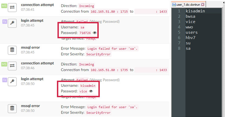 Hackers infectam 50.000 servidores MS-SQL e PHPMyAdmin com malware de rootkit