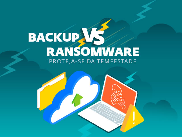 Por que os backups não são suficientes