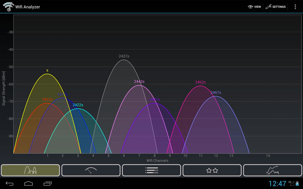 5 maneiras de melhorar seu WiFi